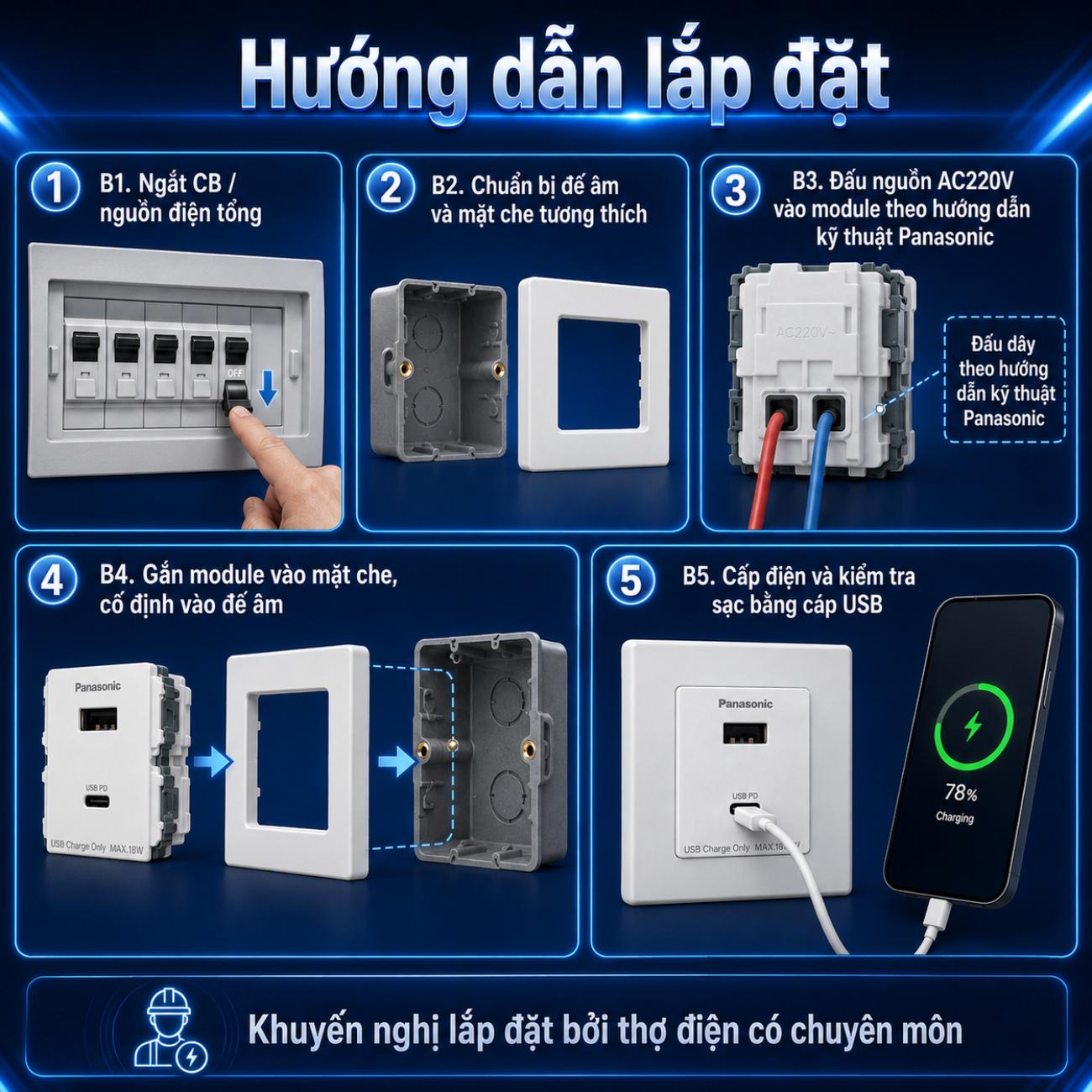 Ổ cắm USB Panasonic 2 cổng Type A-C / A-C Type 2-Port USB Charger